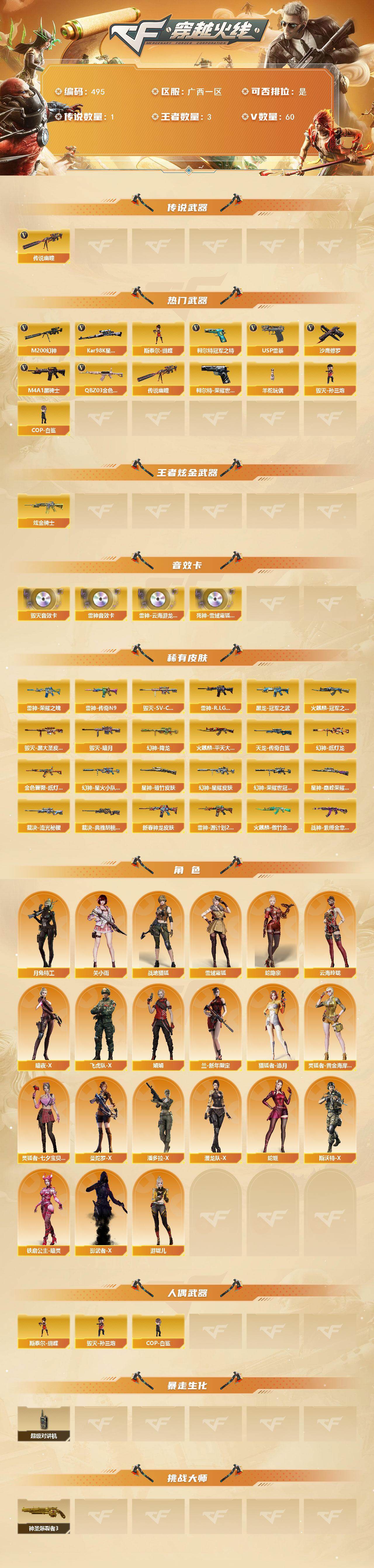 CFCMW422093穿越火线账号详情图2