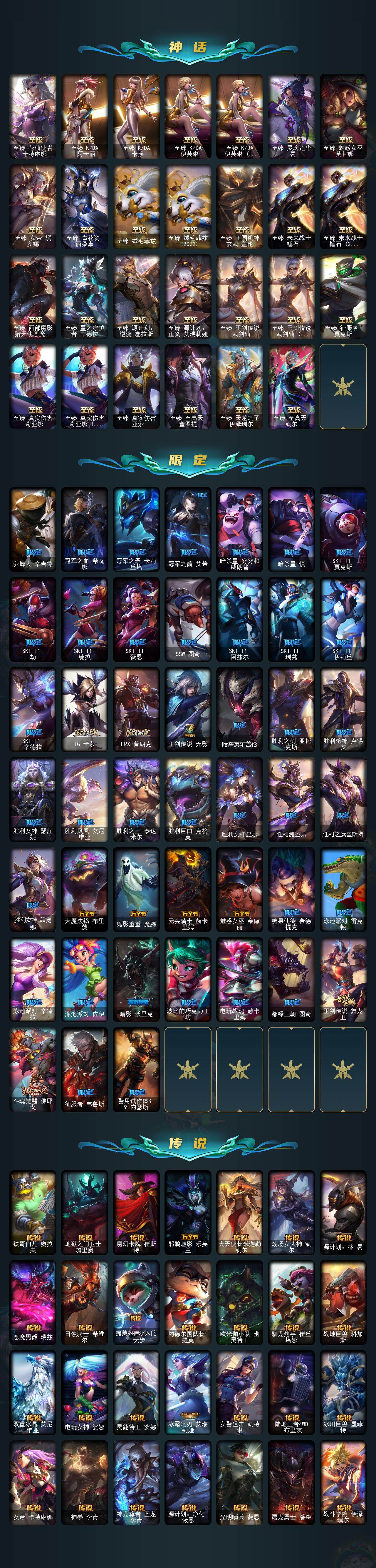 LOLEY321014英雄联盟账号详情图3 LOLEY321014英雄联盟账号详情图3