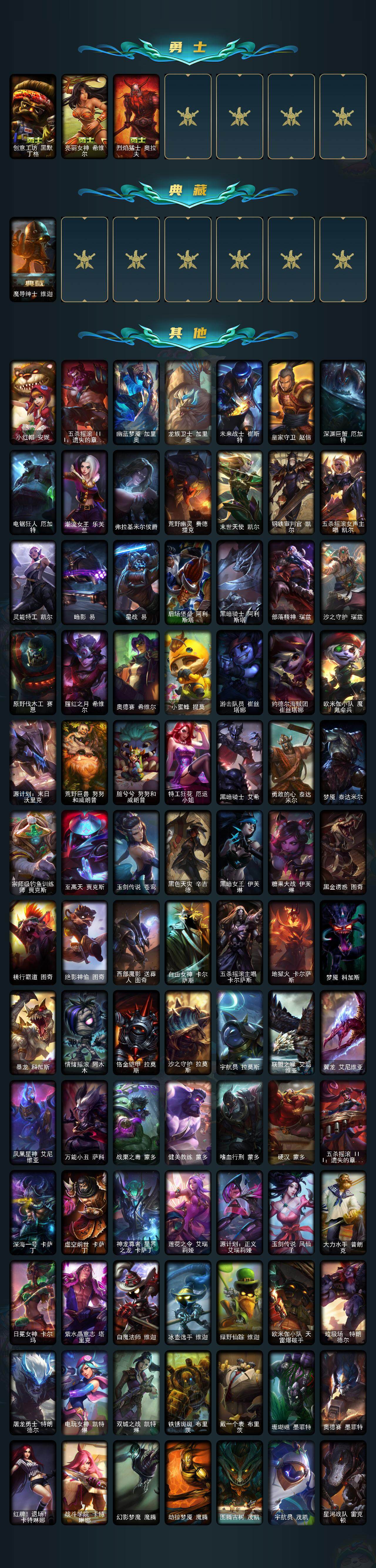 LOLEY321014英雄联盟账号详情图5 LOLEY321014英雄联盟账号详情图5