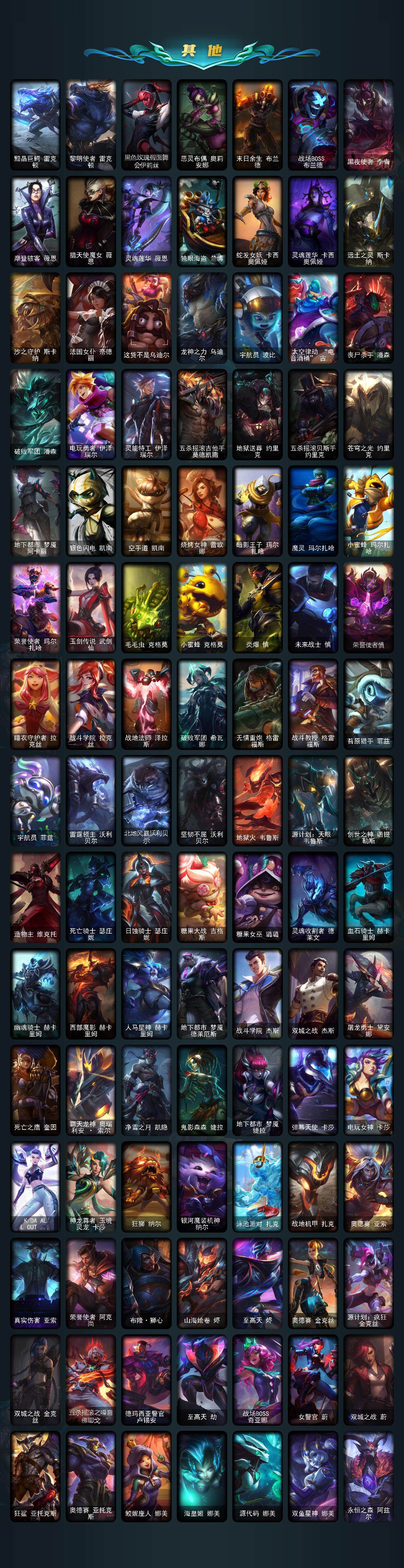 LOLEY321014英雄联盟账号详情图6 LOLEY321014英雄联盟账号详情图6