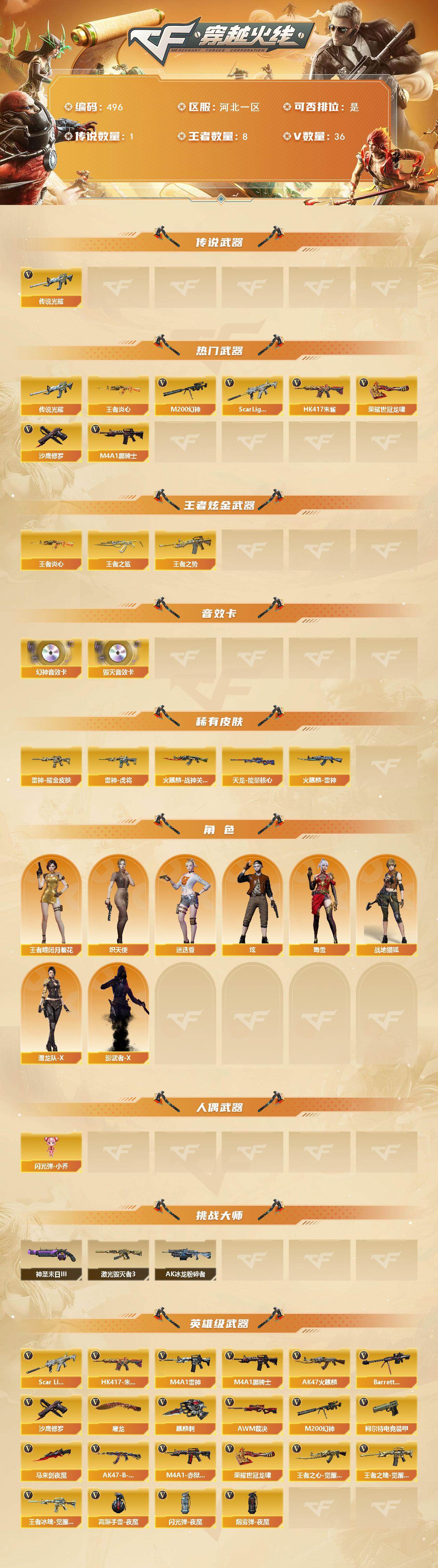 CFCMW421853穿越火线账号详情图2