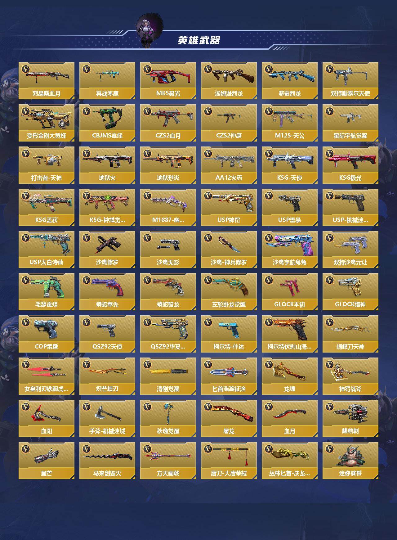 CFMEY370145枪战王者账号详情图3 CFMEY370145枪战王者账号详情图3