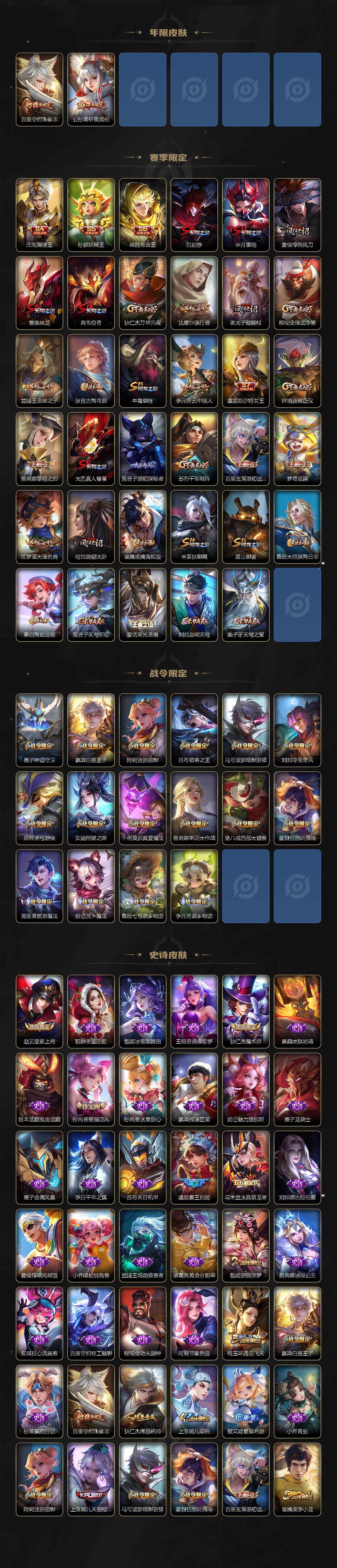 WZLE3436051王者荣耀账号详情图3