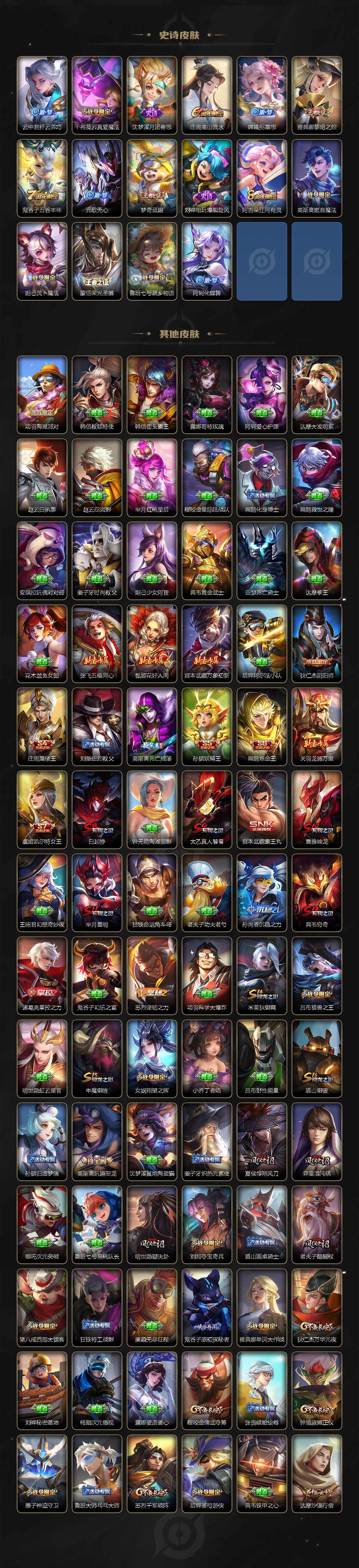 WZLE3436051王者荣耀账号详情图4