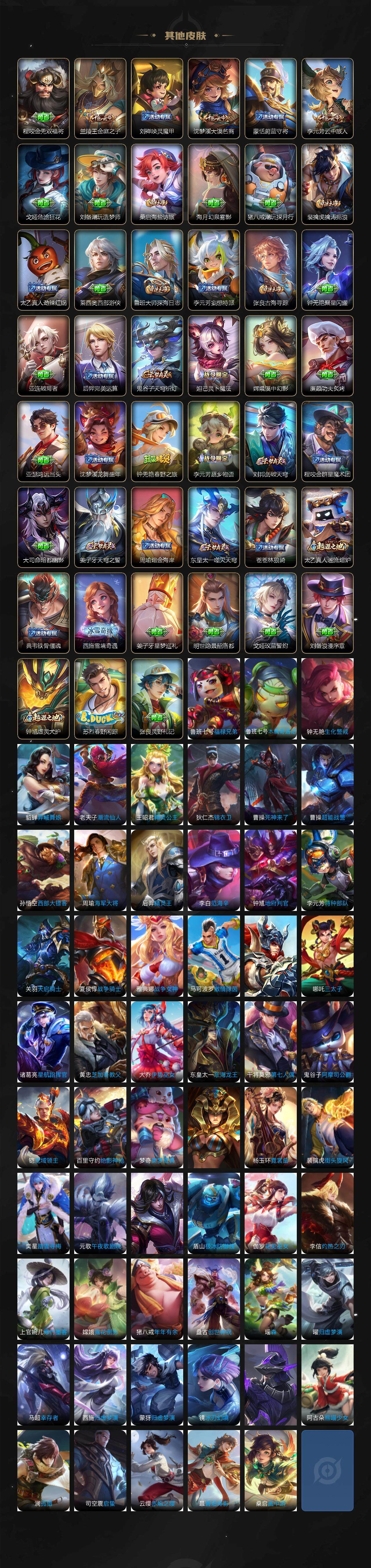 WZLE3436051王者荣耀账号详情图5