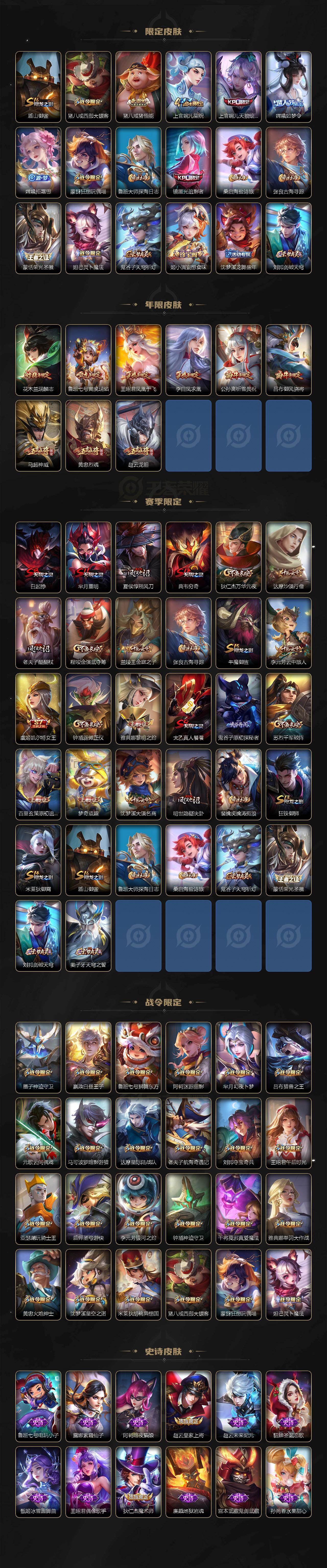 WZCMW495982王者荣耀账号详情图3 WZCMW495982王者荣耀账号详情图3