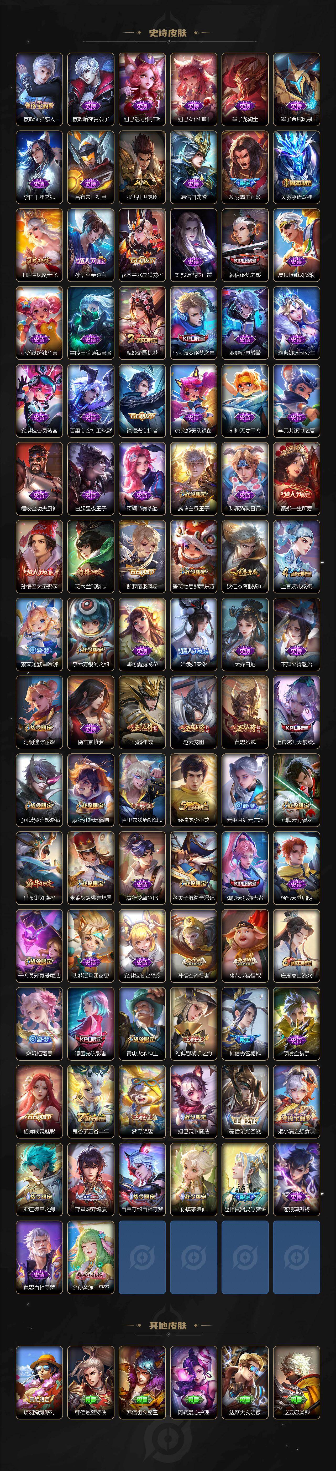 WZCMW495982王者荣耀账号详情图4 WZCMW495982王者荣耀账号详情图4