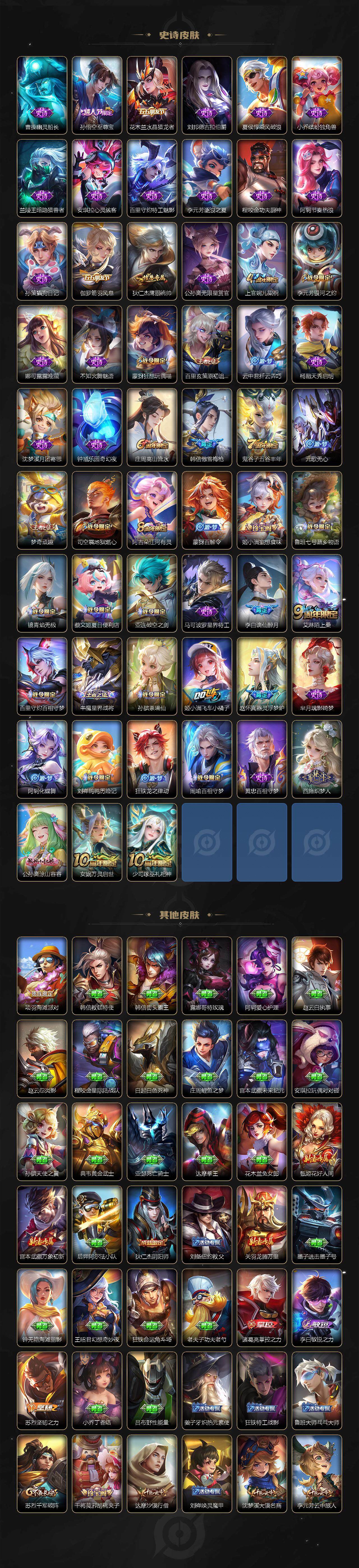 WZLE3436054王者荣耀账号详情图3