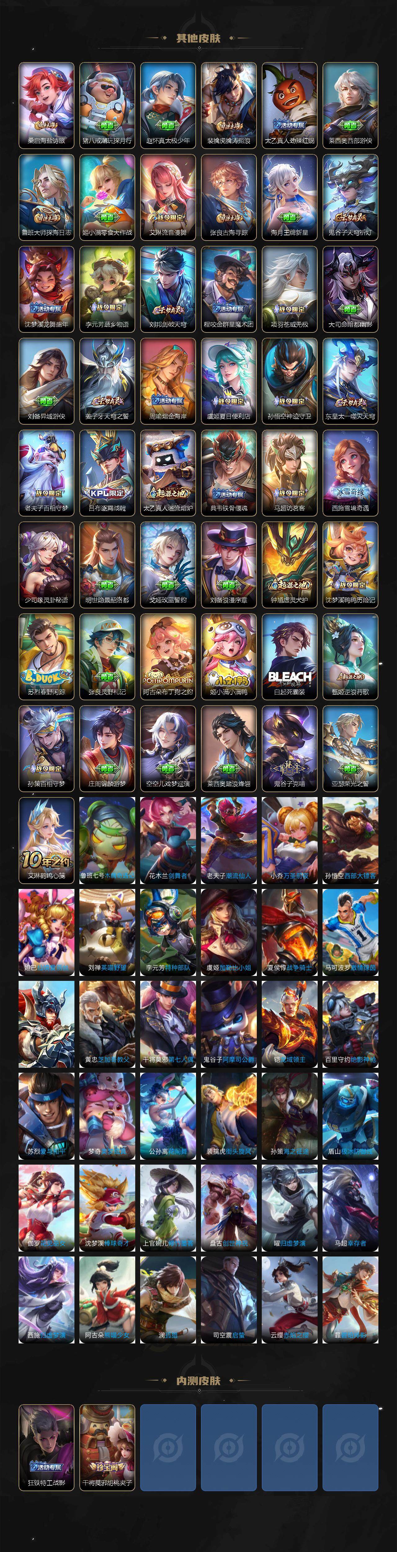 WZLE3436054王者荣耀账号详情图4