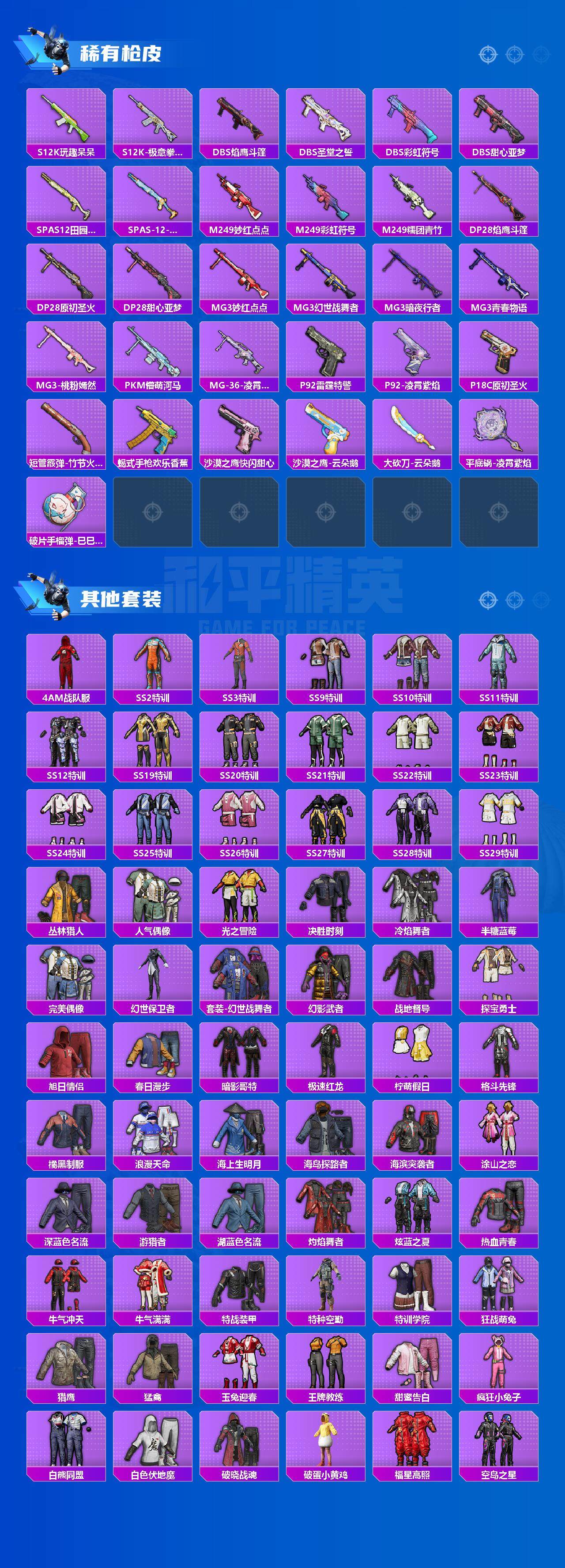 HPCMW3429184和平精英账号详情图4 HPCMW3429184和平精英账号详情图4