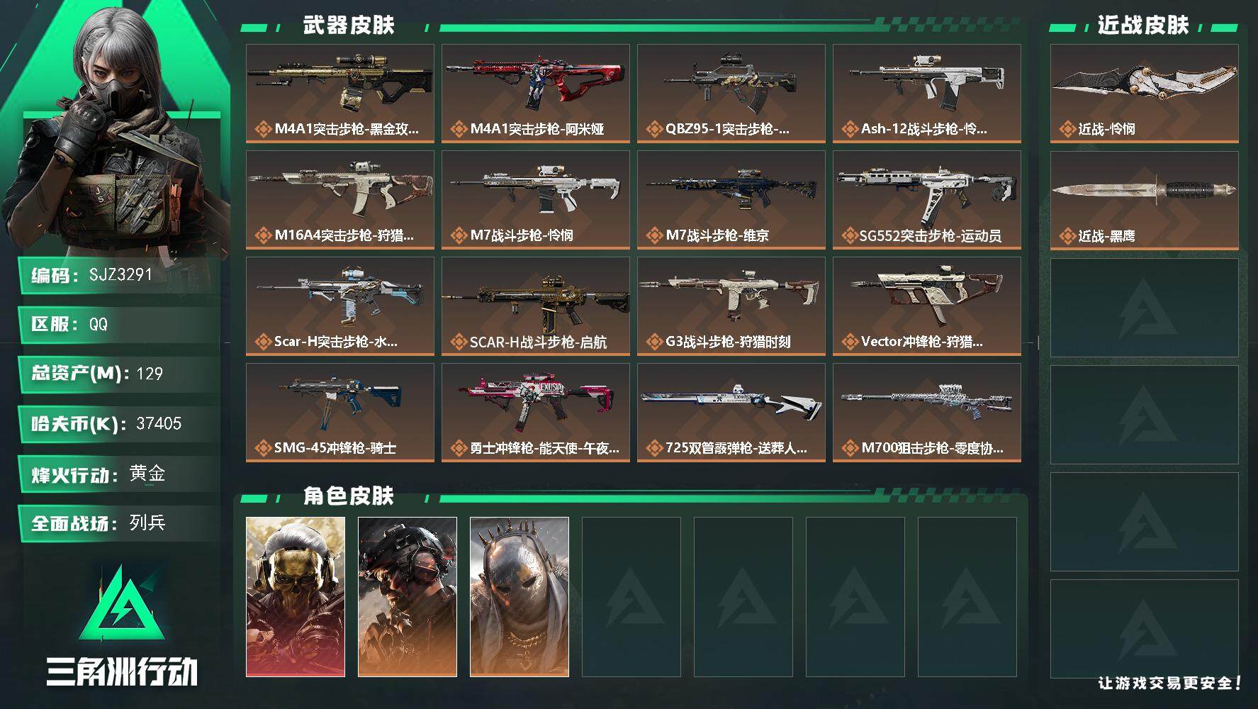三角洲行动账号QQ【SJZ3291】总资产(M)：129M/哈夫币(K)：37405K/哈夫币(K)：37405K/全面战场等级：27_段位：列兵/烽火地带等级：60_段位：黄金/红狼-蚀金玫瑰/威龙-铁面判官/牧羊