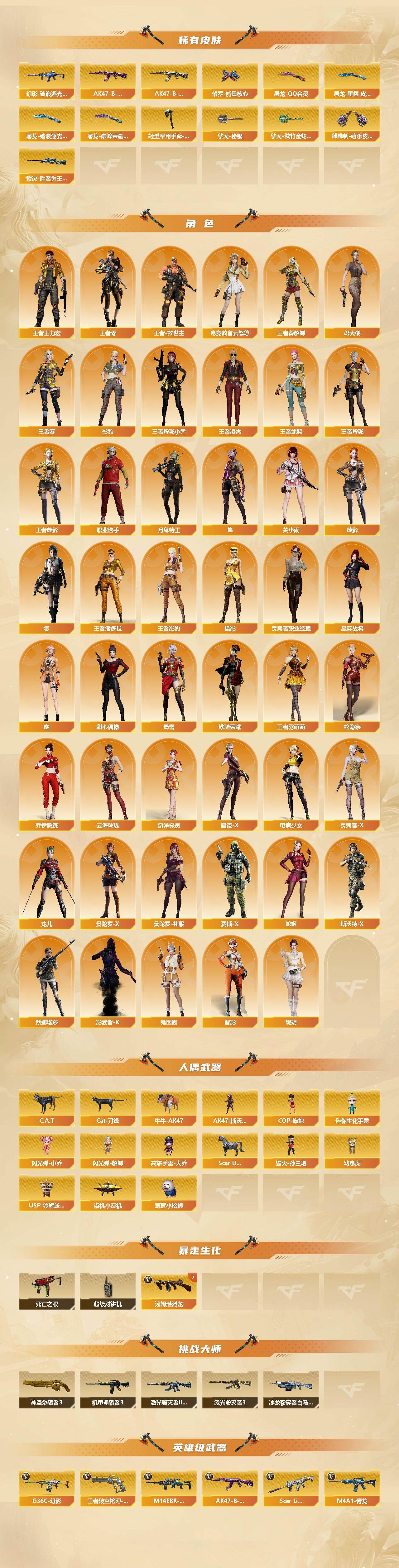 CFQM371209穿越火线账号详情图5 CFQM371209穿越火线账号详情图5