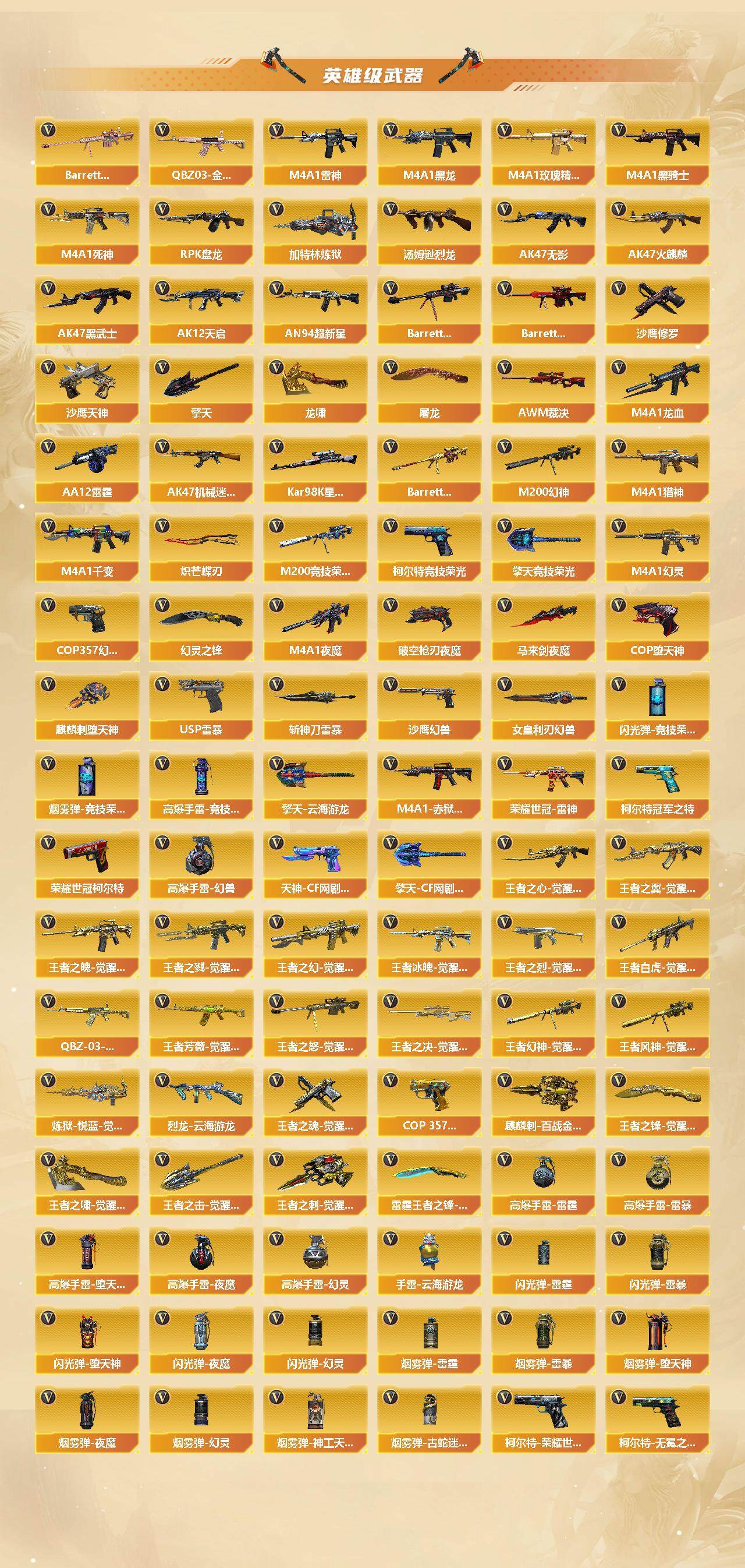 CFQM371209穿越火线账号详情图6 CFQM371209穿越火线账号详情图6