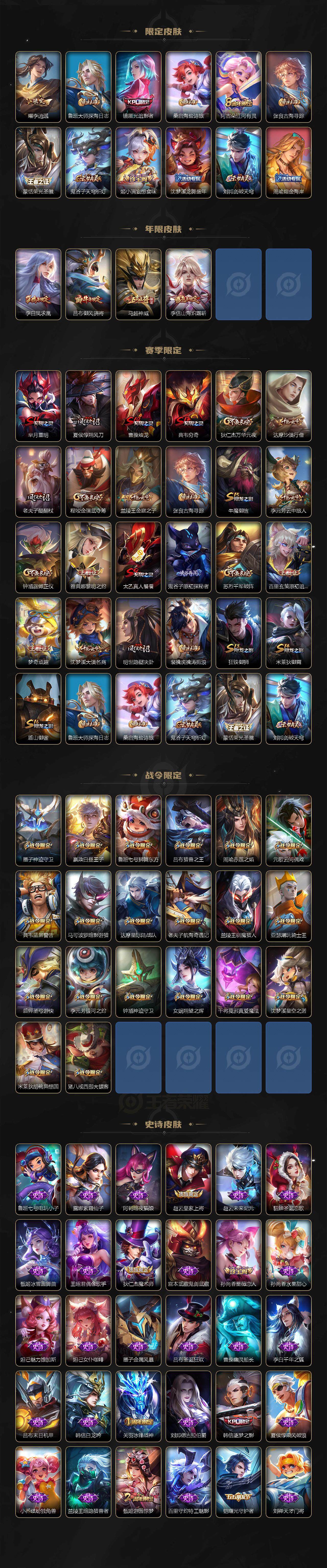 WZLE3436046王者荣耀账号详情图3