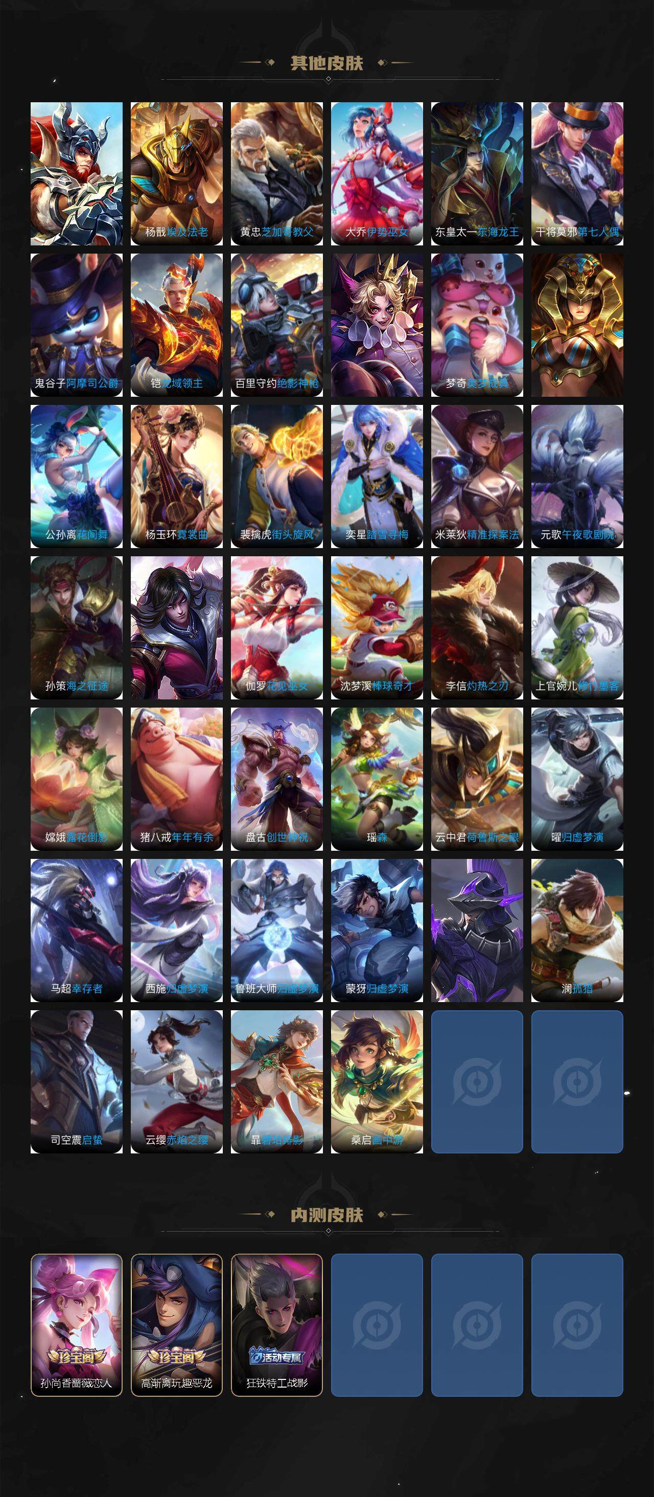 WZLE3436046王者荣耀账号详情图6