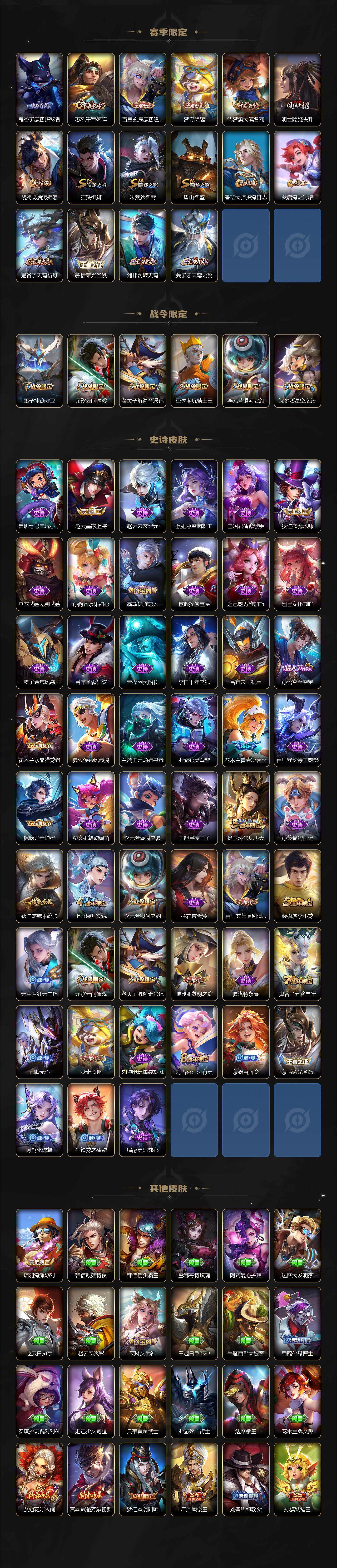 WZ0349946王者荣耀账号详情图3