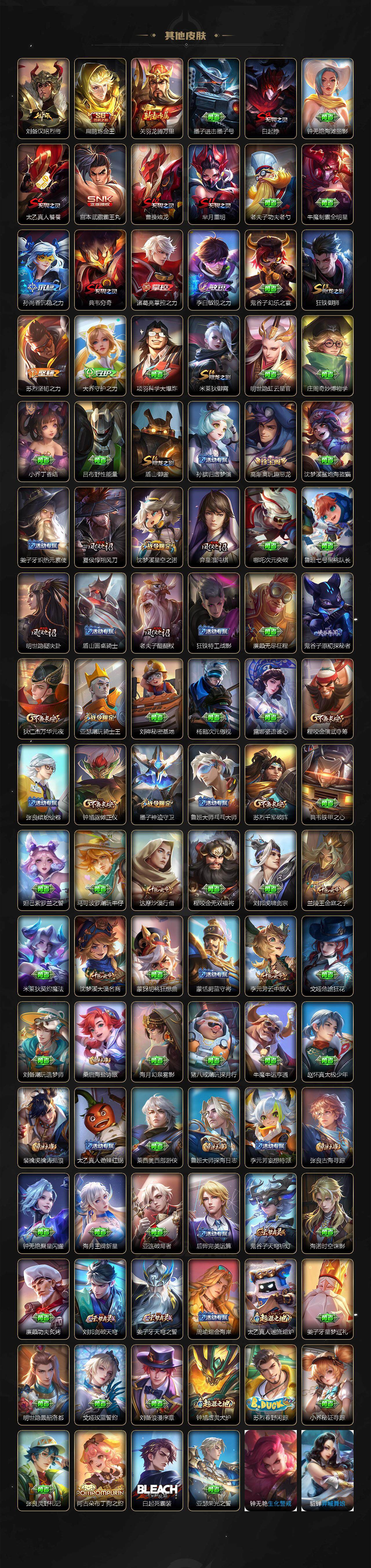 WZ0349946王者荣耀账号详情图4