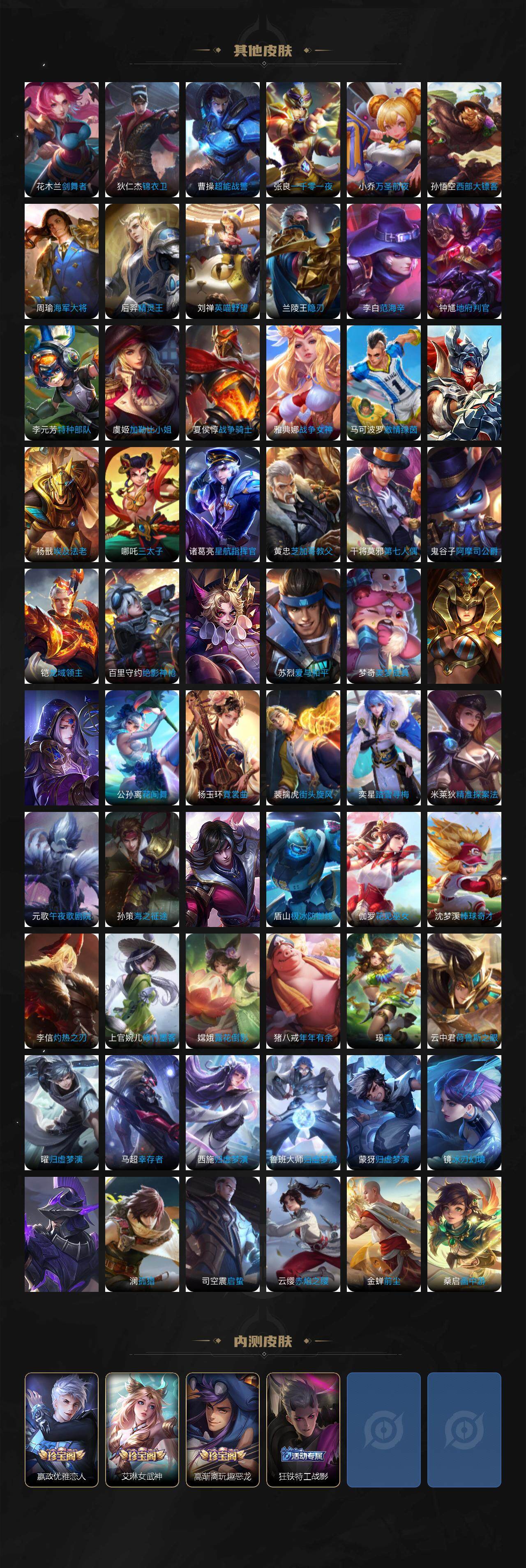 WZ0349946王者荣耀账号详情图5