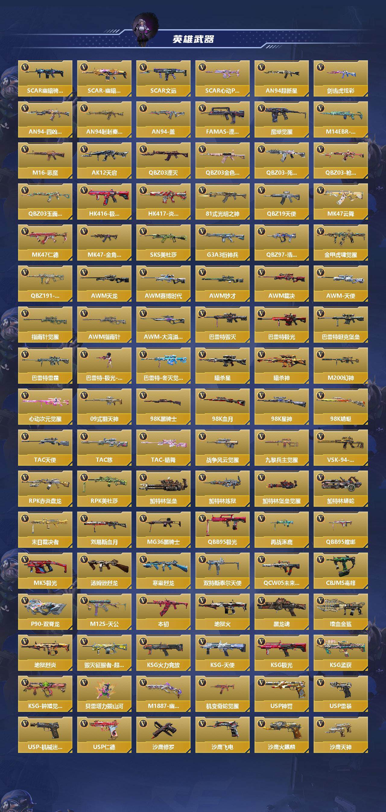 CFMEY370485枪战王者账号详情图3 CFMEY370485枪战王者账号详情图3