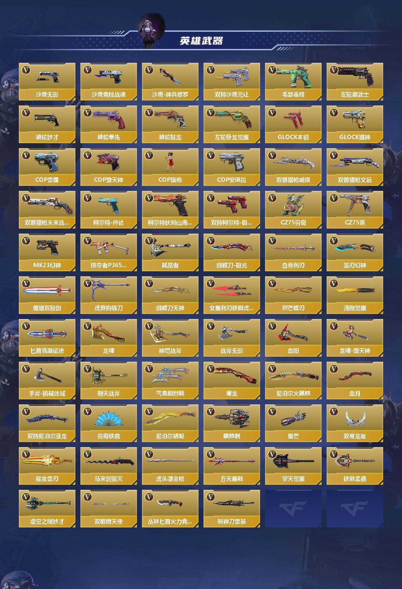 CFMEY370485枪战王者账号详情图4 CFMEY370485枪战王者账号详情图4