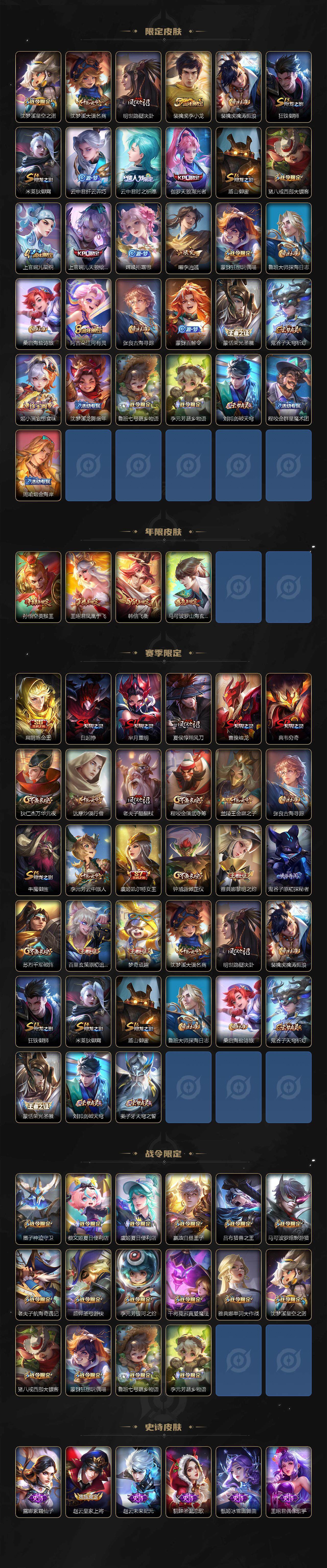 WZ033484097王者荣耀账号详情图3