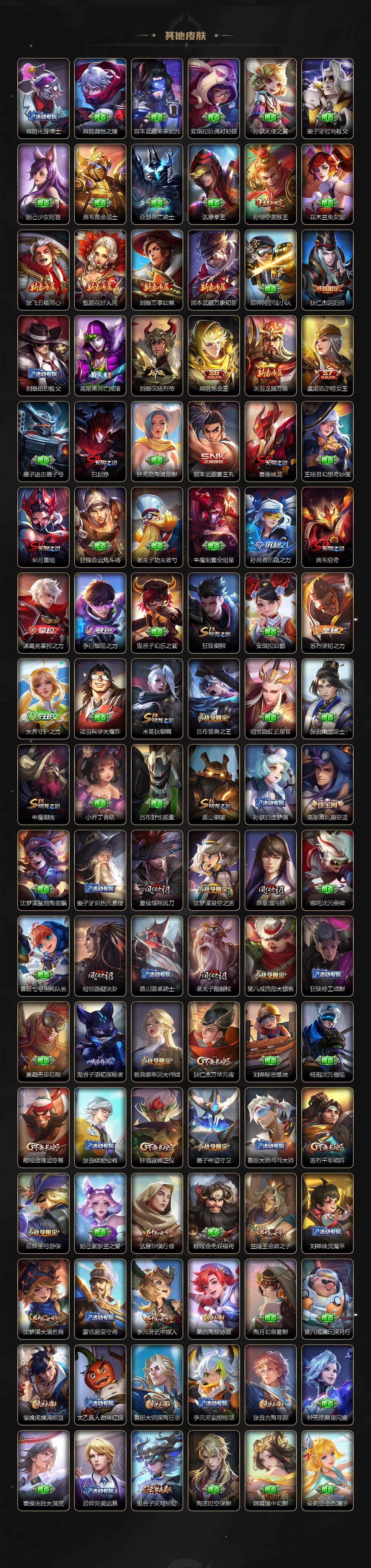 WZ033484097王者荣耀账号详情图5