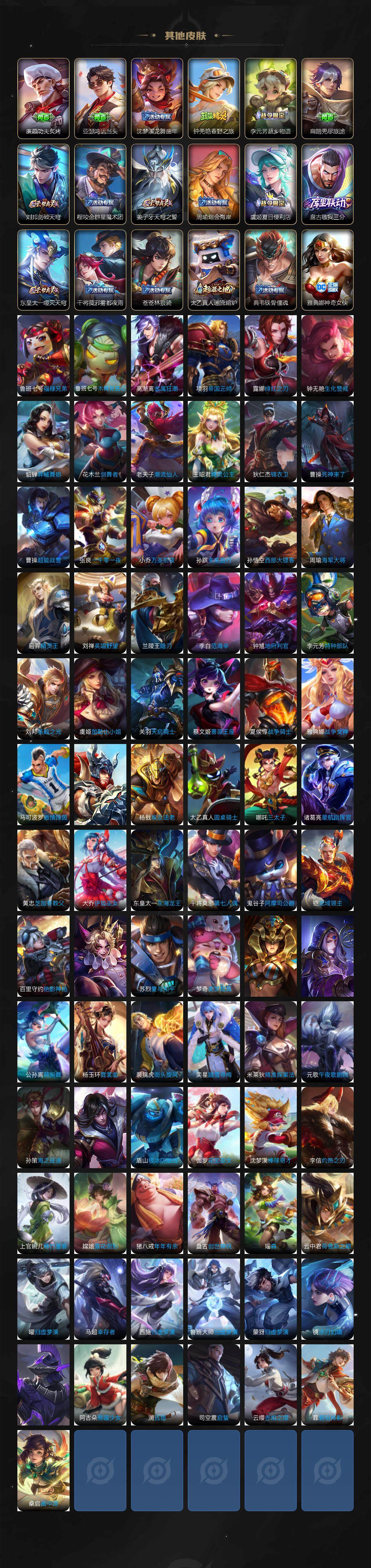 WZ033484097王者荣耀账号详情图6