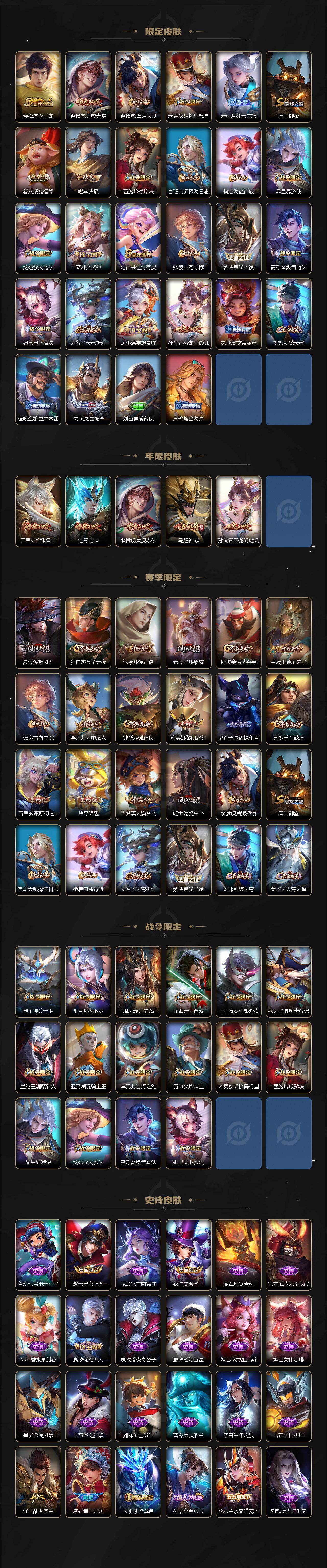 WZ0349953王者荣耀账号详情图3