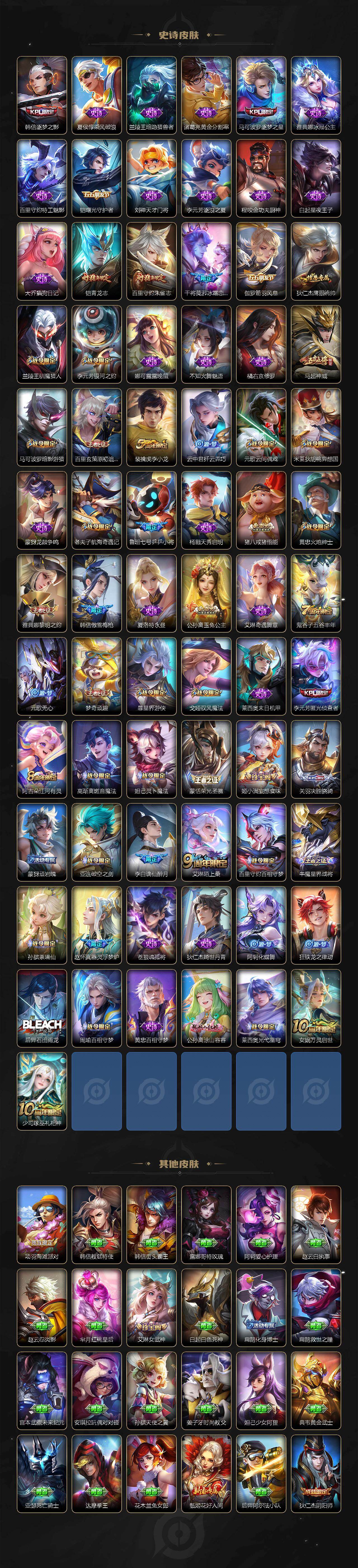 WZ0349953王者荣耀账号详情图4