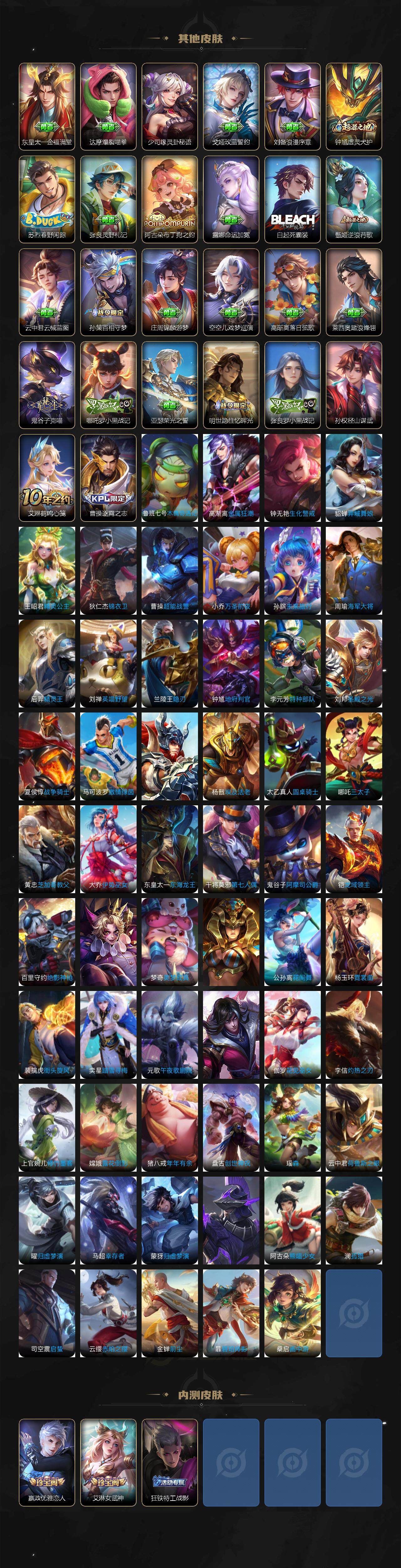 WZ0349953王者荣耀账号详情图6