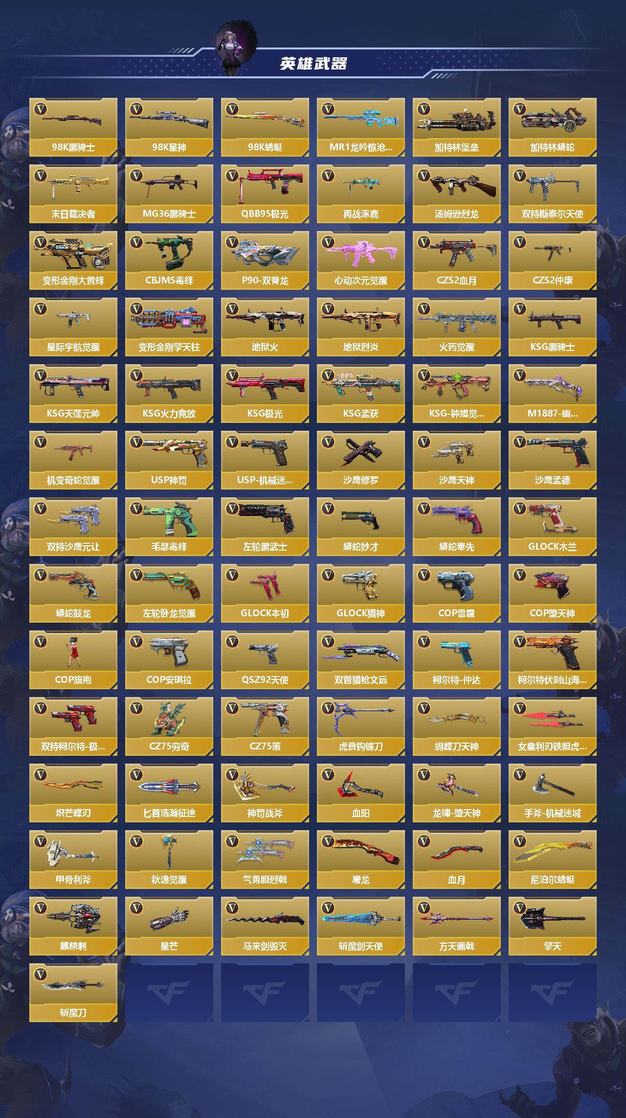 CFMQM370253枪战王者账号详情图4 CFMQM370253枪战王者账号详情图4