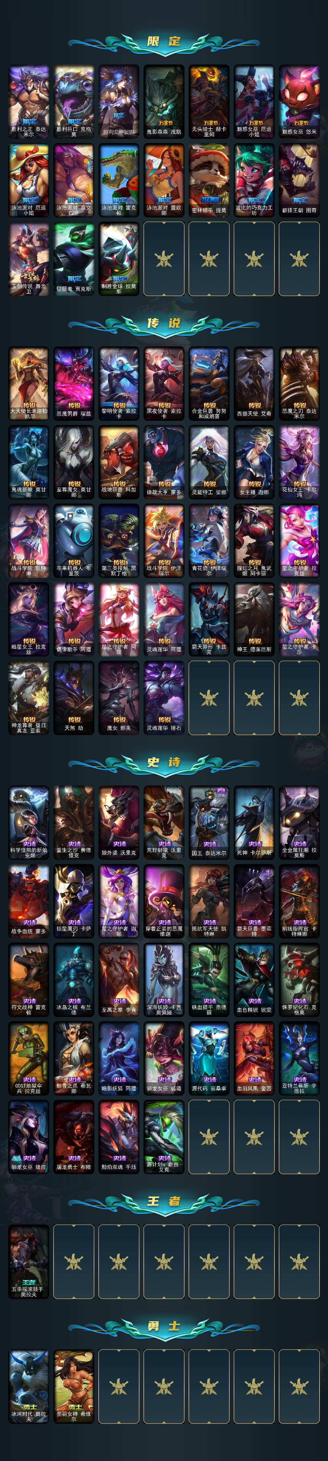 LOLQM321055英雄联盟账号详情图4 LOLQM321055英雄联盟账号详情图4