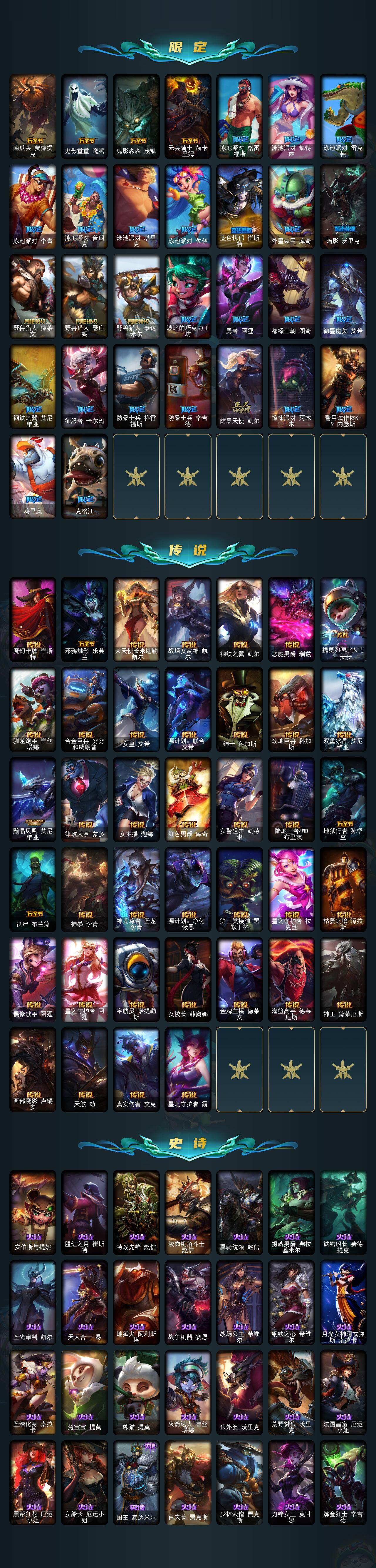 LOLCMW321370英雄联盟账号详情图3 LOLCMW321370英雄联盟账号详情图3