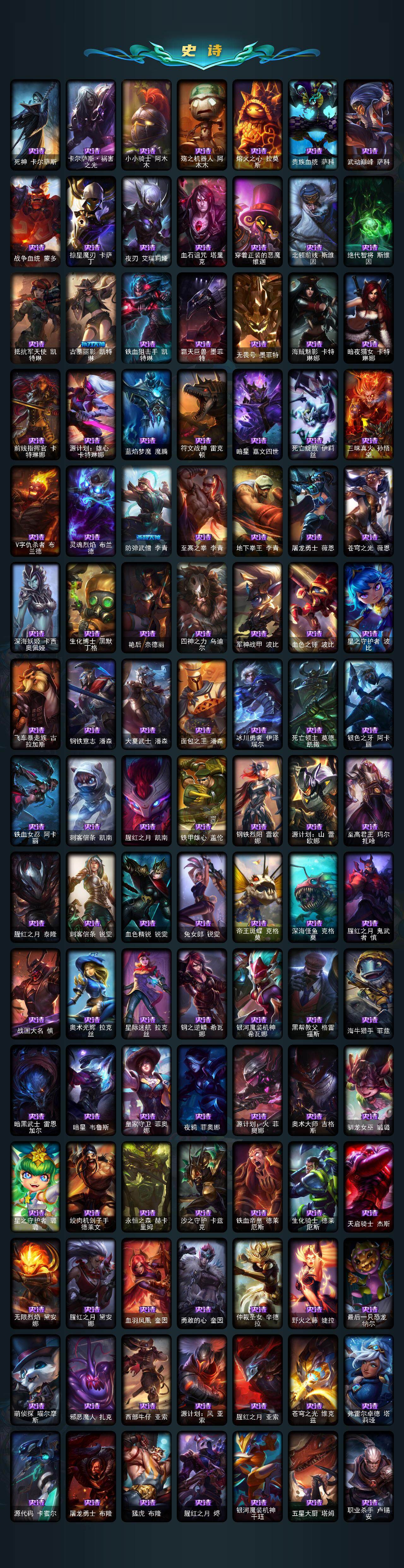 LOLCMW321370英雄联盟账号详情图4 LOLCMW321370英雄联盟账号详情图4