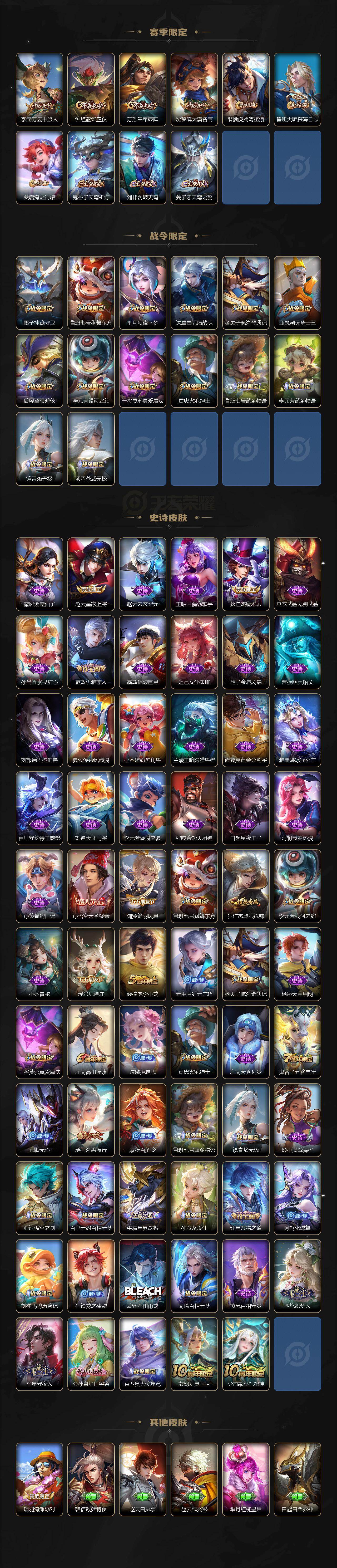 WZ0349961王者荣耀账号详情图3 WZ0349961王者荣耀账号详情图3