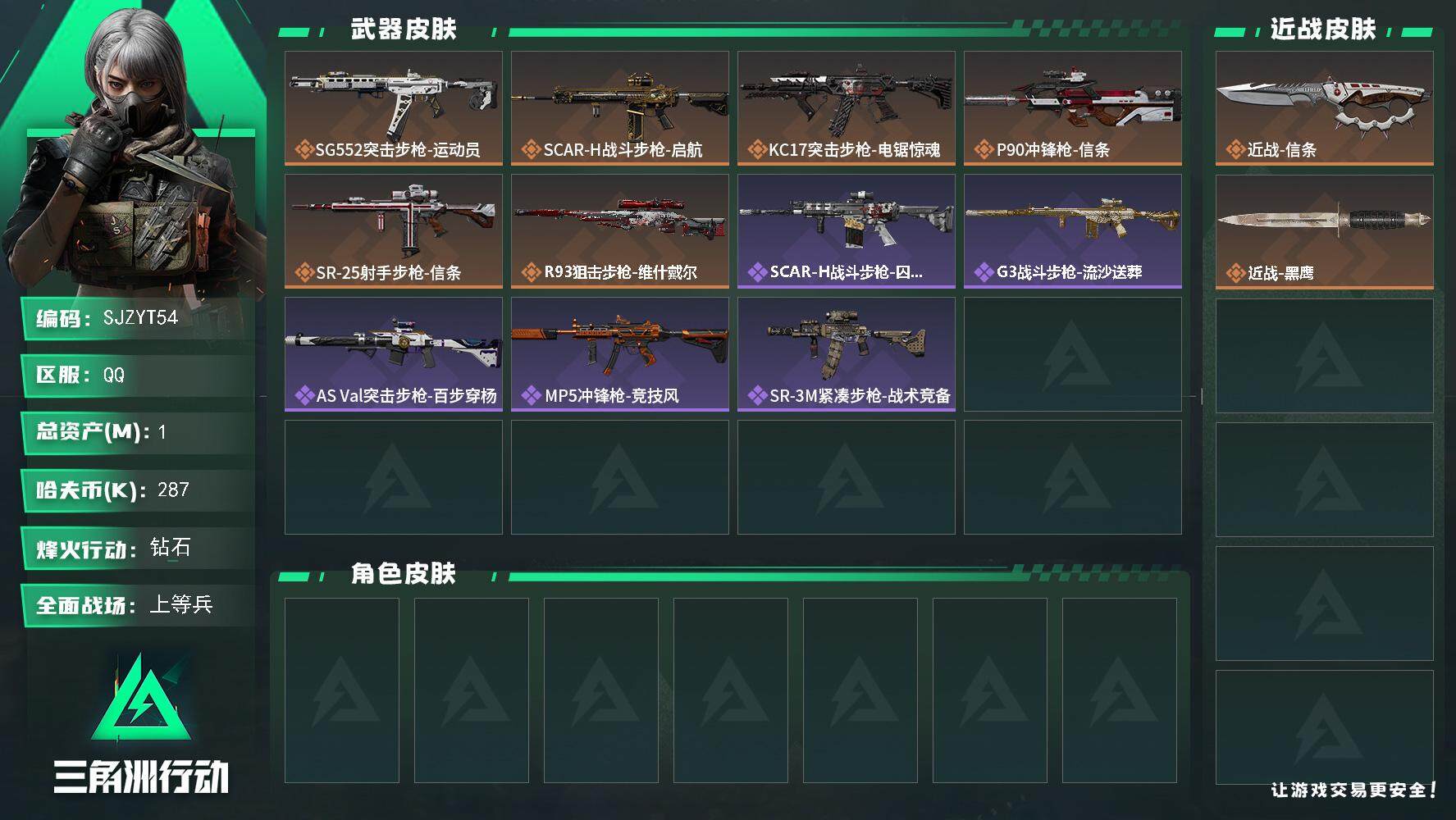 三角洲行动账号QQ【SJZYT54】总资产(M)：1M/哈夫币(K)：287K/哈夫币(K)：287K/传说枪皮数：6