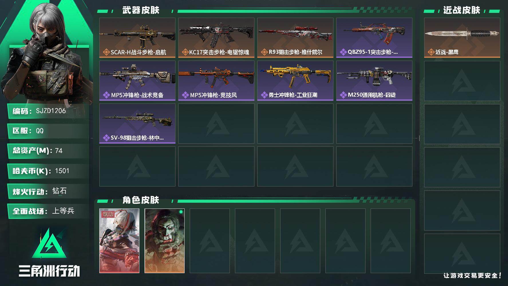 三角洲行动账号QQ【SJZD1206】总资产(M)：74M/哈夫币(K)：1501K/哈夫币(K)：1501K/全面战场等级：21_段位：上等兵/烽火地带等级：60_段位：钻石/骇爪-维什戴尔/红狼-电锯惊魂/近战-