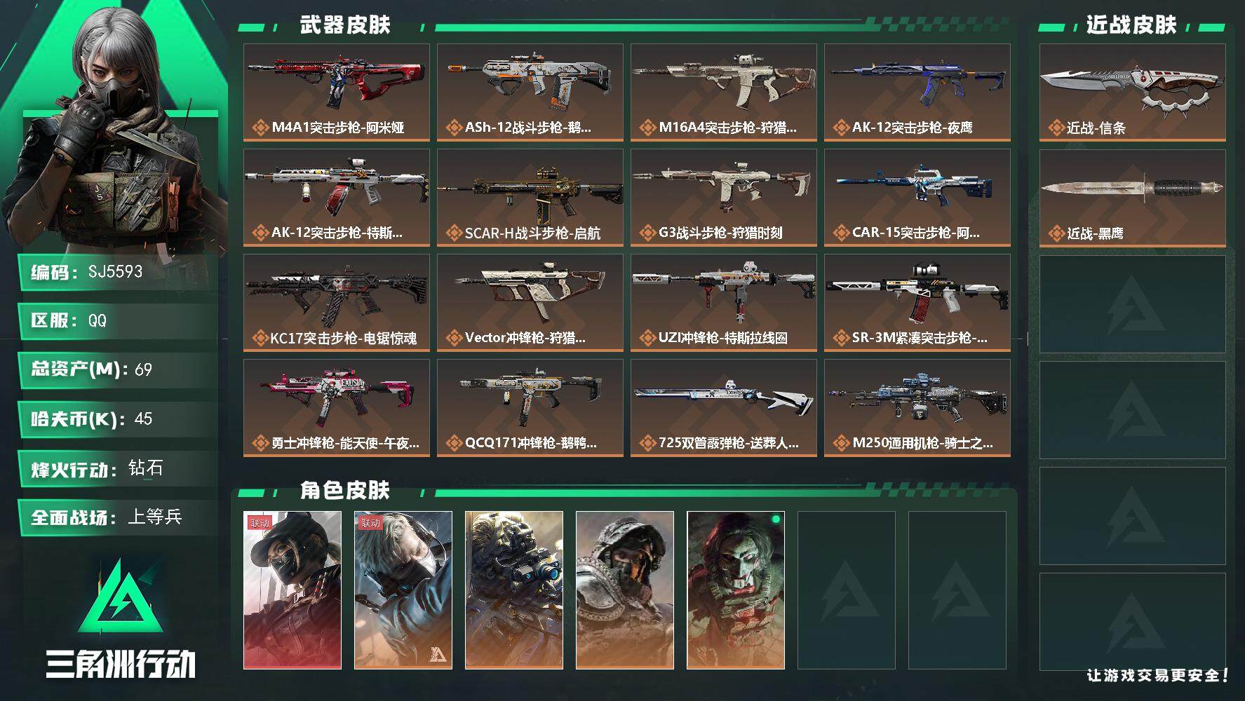 三角洲行动账号QQ【SJ5593】总资产(M)：69M/哈夫币(K)：45K/哈夫币(K)：45K/传说枪皮数：19/