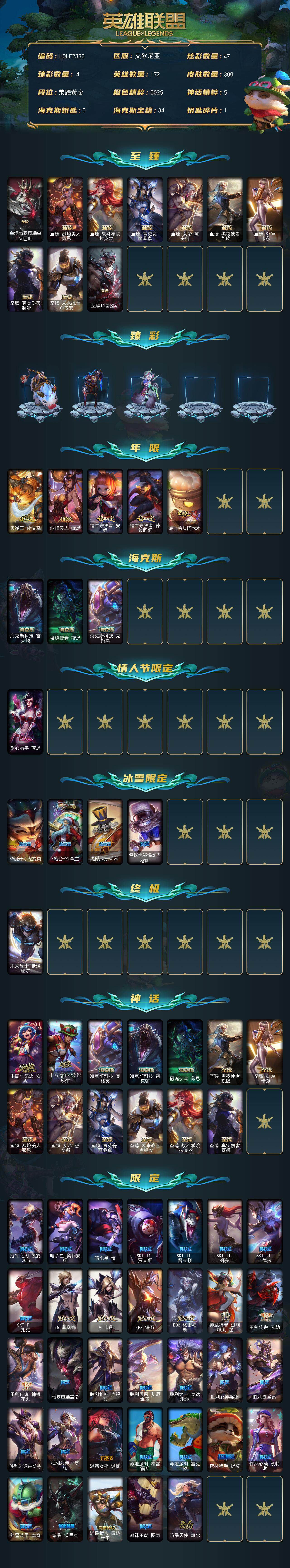 LOLCMW321384英雄联盟账号详情图2 LOLCMW321384英雄联盟账号详情图2