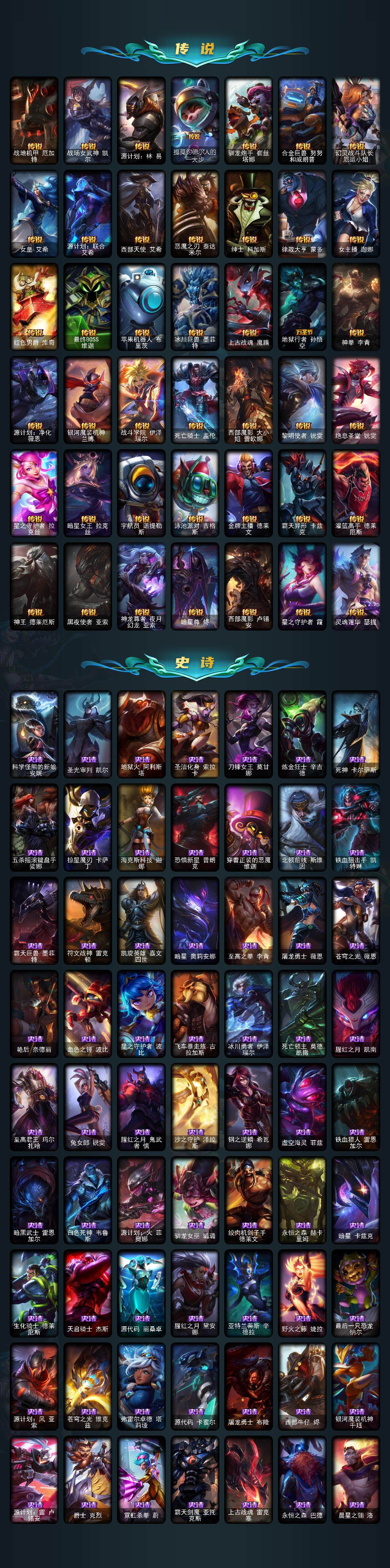 LOLCMW321384英雄联盟账号详情图3 LOLCMW321384英雄联盟账号详情图3