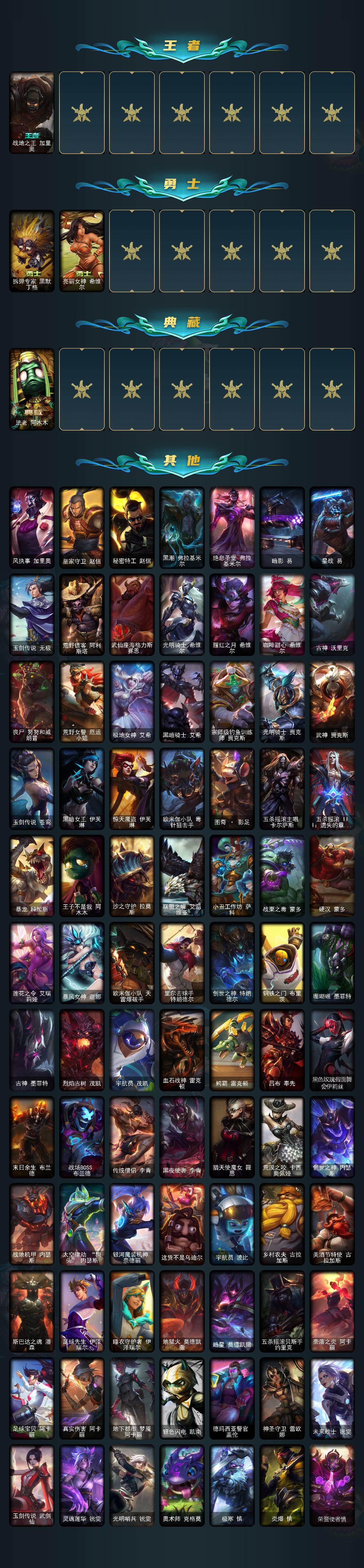 LOLCMW321384英雄联盟账号详情图4 LOLCMW321384英雄联盟账号详情图4