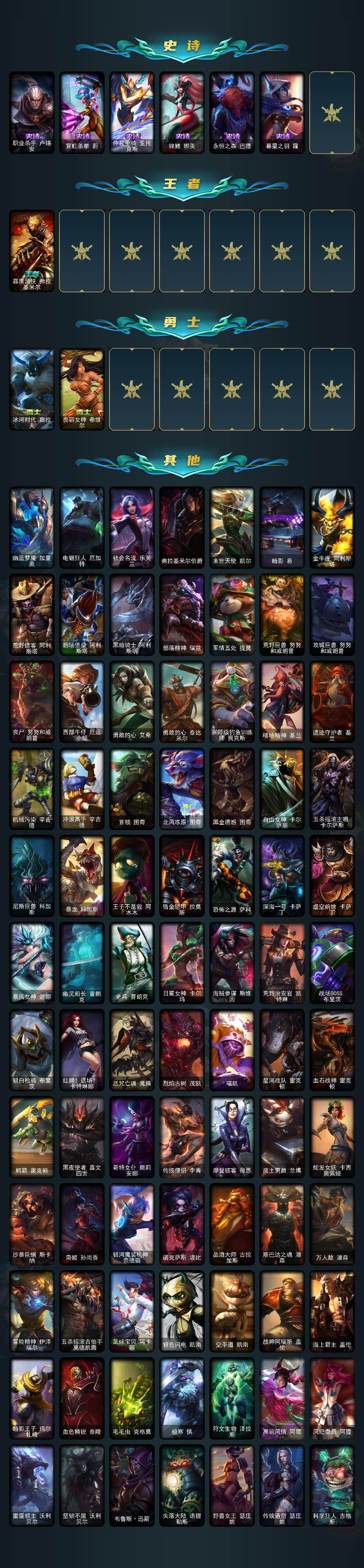 LOLQM321082英雄联盟账号详情图4 LOLQM321082英雄联盟账号详情图4