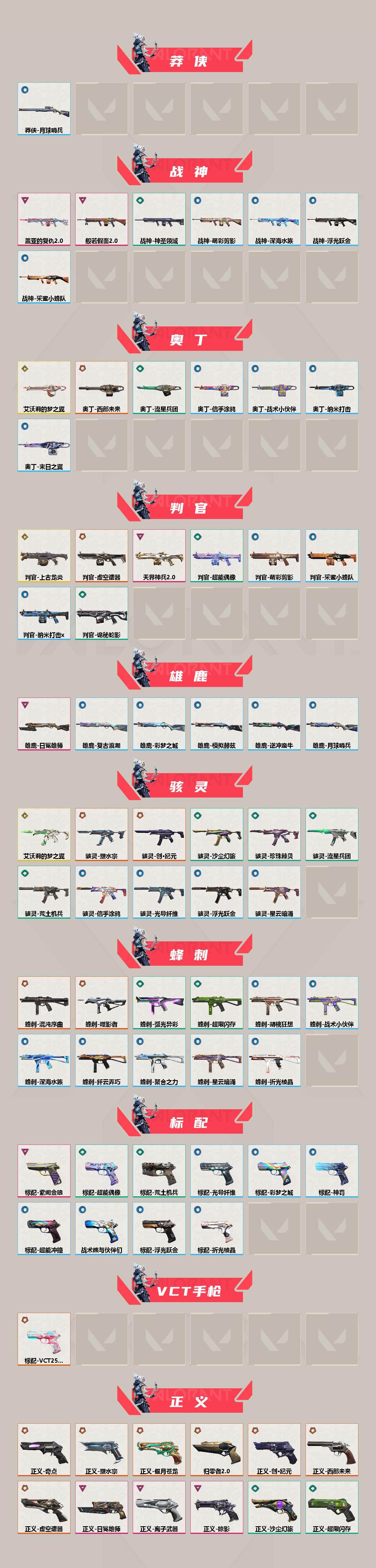 【套装】：2024全球冠军赛套装，2022全球冠军赛套装，2021全球冠军赛套装，上古龙炎套装，艾沃莉的梦之翼套装，噬影者套装，虚空遗器套装，VCT 2025 赛季套装，西部未来套装，创·纪元套装，