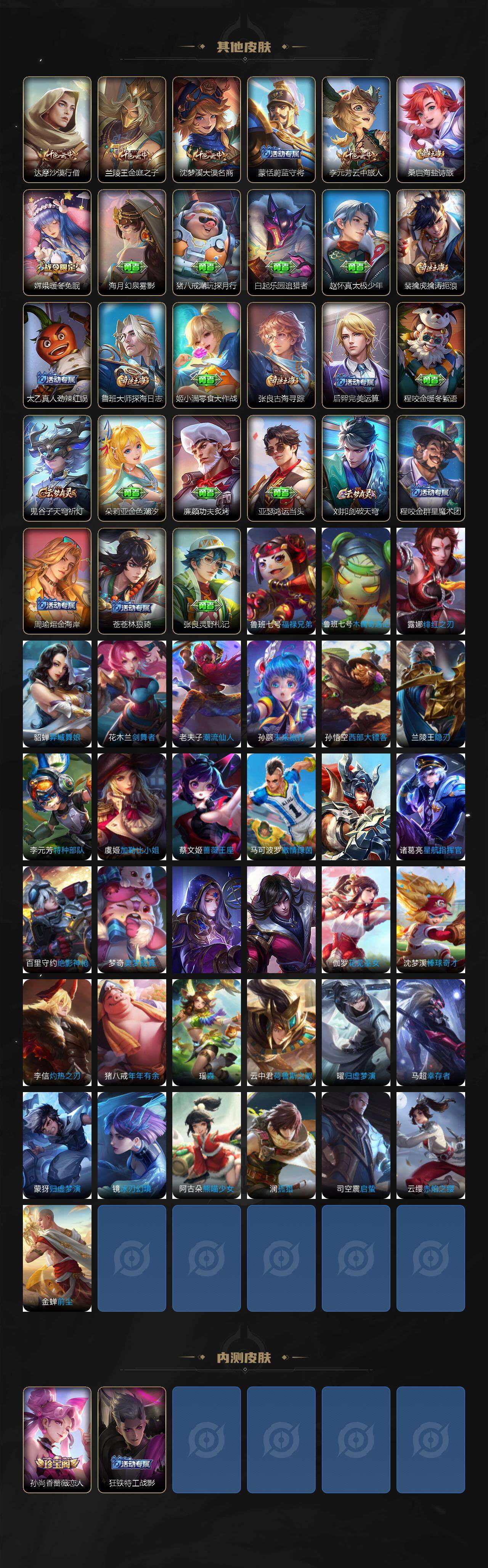 WZJM3431115王者荣耀账号详情图4 WZJM3431115王者荣耀账号详情图4