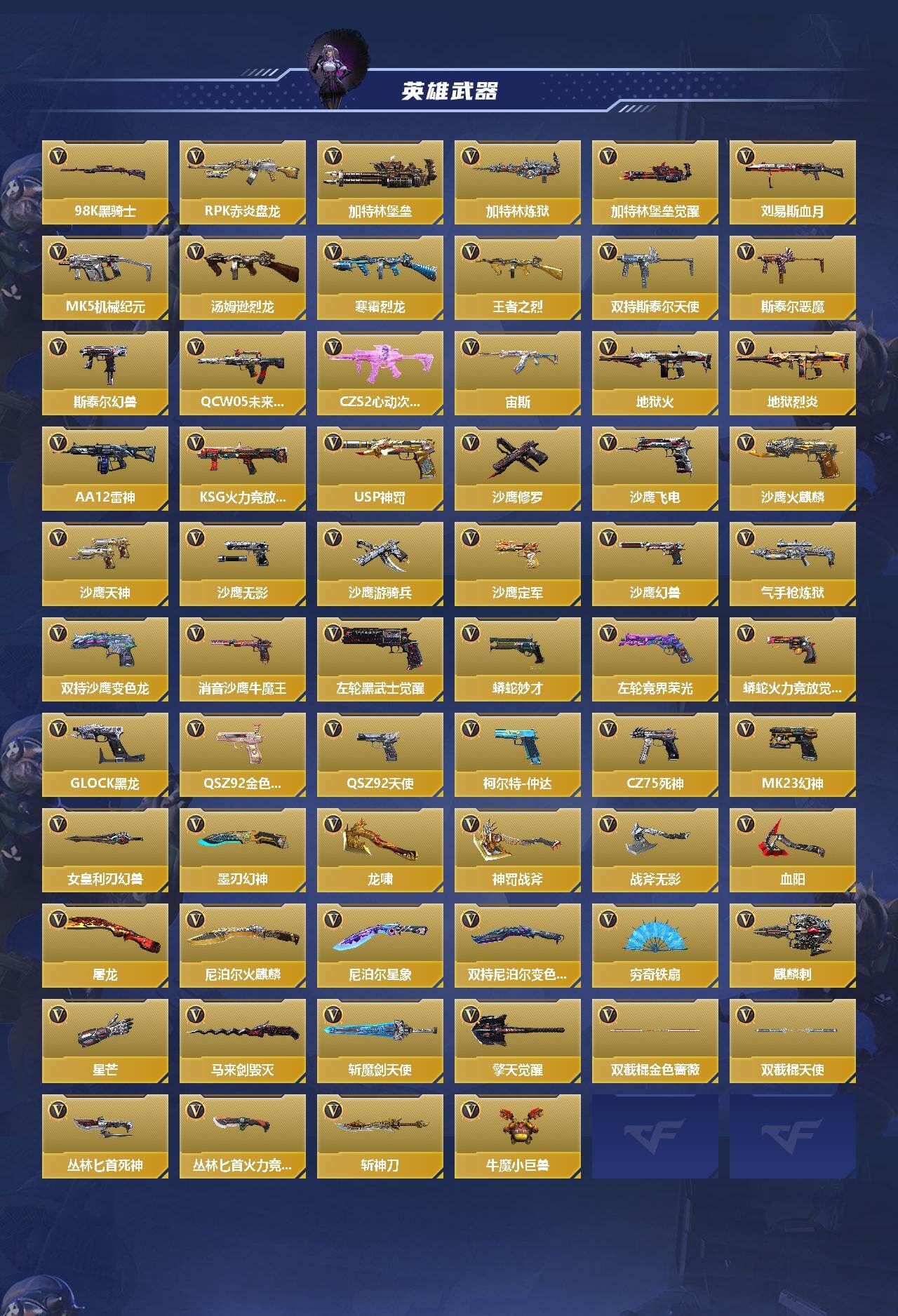 CFMQM370292枪战王者账号详情图4 CFMQM370292枪战王者账号详情图4