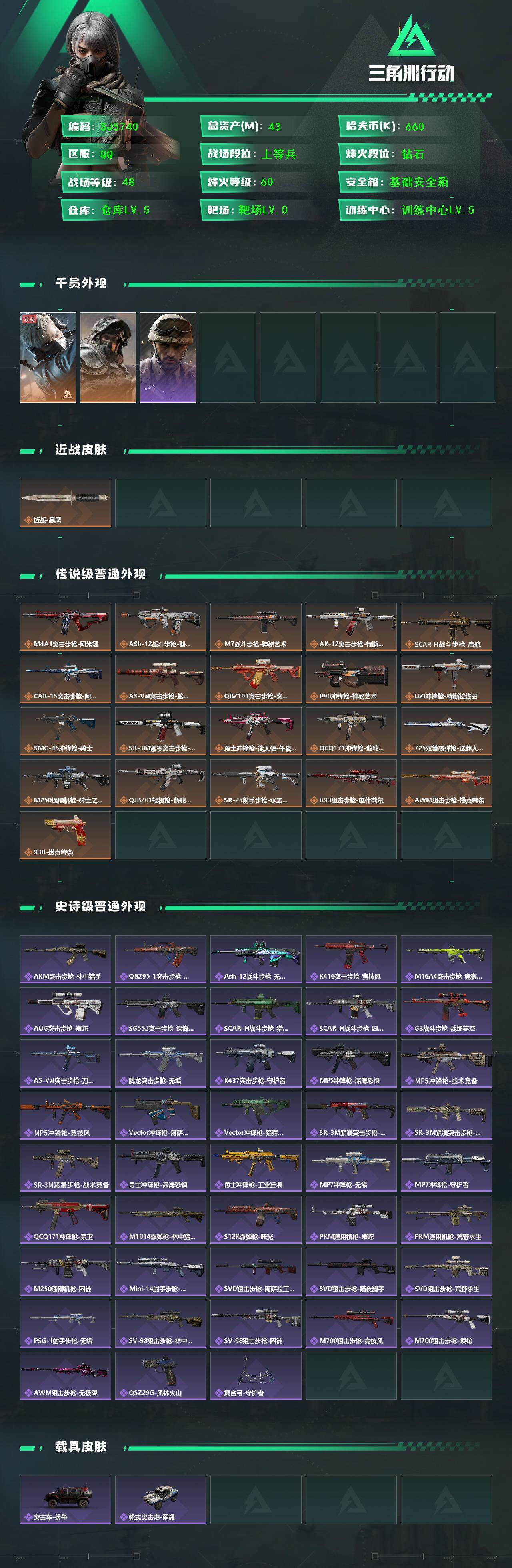 SJZQM383900三角洲行动账号详情图3 SJZQM383900三角洲行动账号详情图3