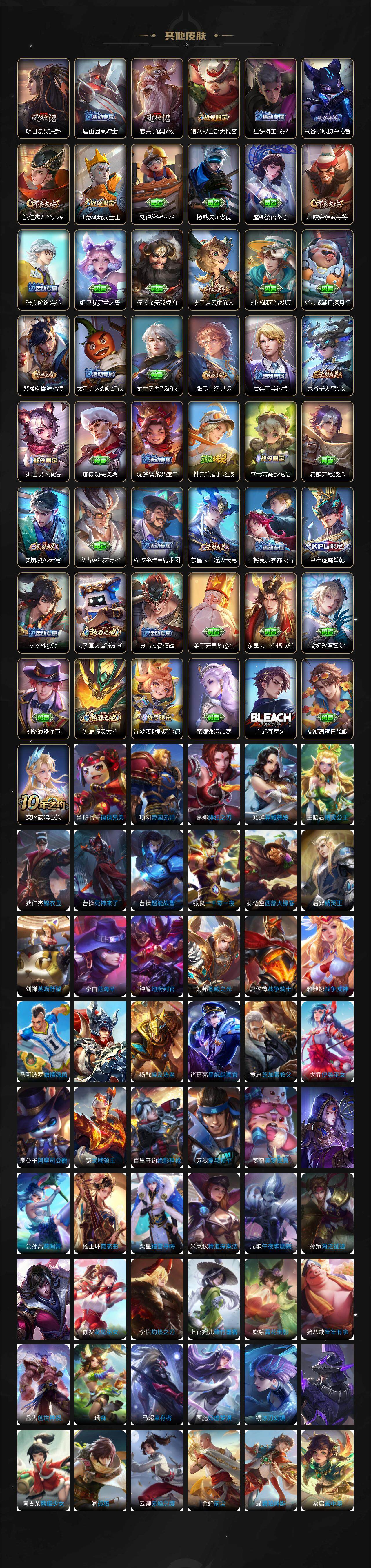 WZCMW3430867王者荣耀账号详情图5