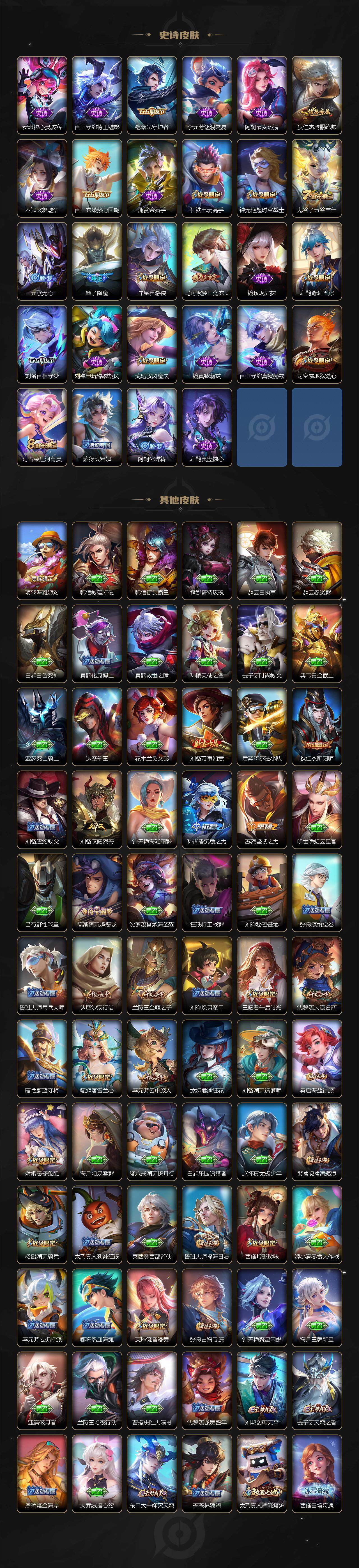 WZLE3433196王者荣耀账号详情图3 WZLE3433196王者荣耀账号详情图3