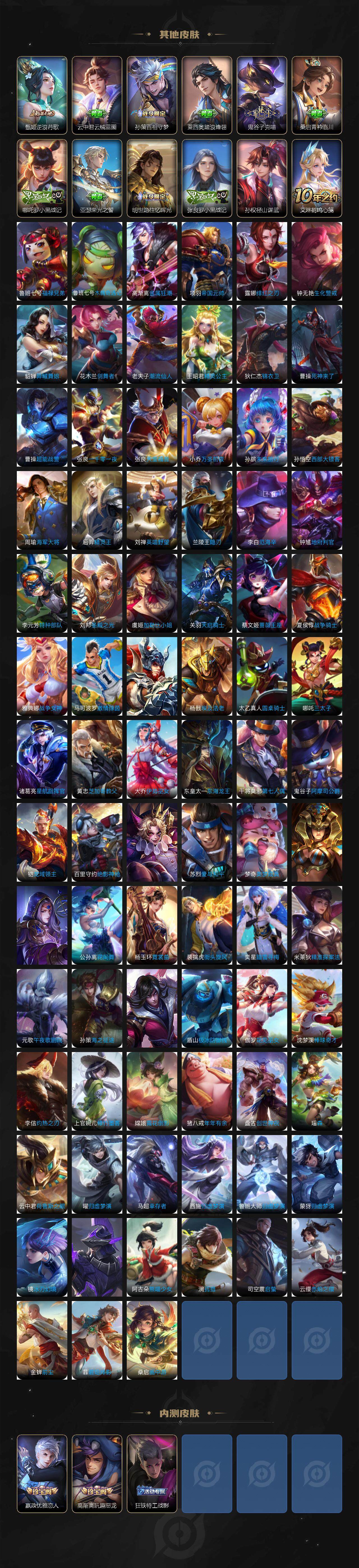 WZ0349967王者荣耀账号详情图7 WZ0349967王者荣耀账号详情图7