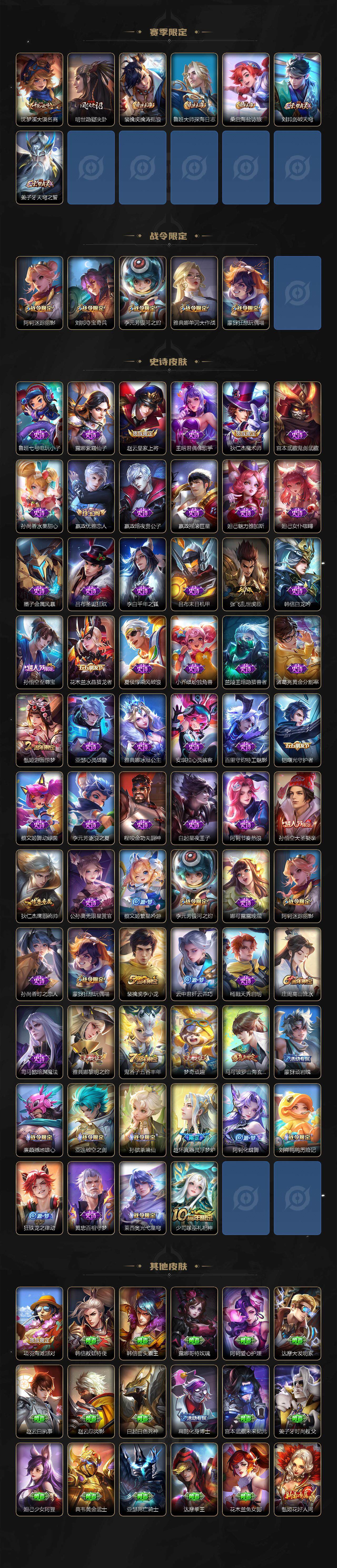 WZ0349969王者荣耀账号详情图3